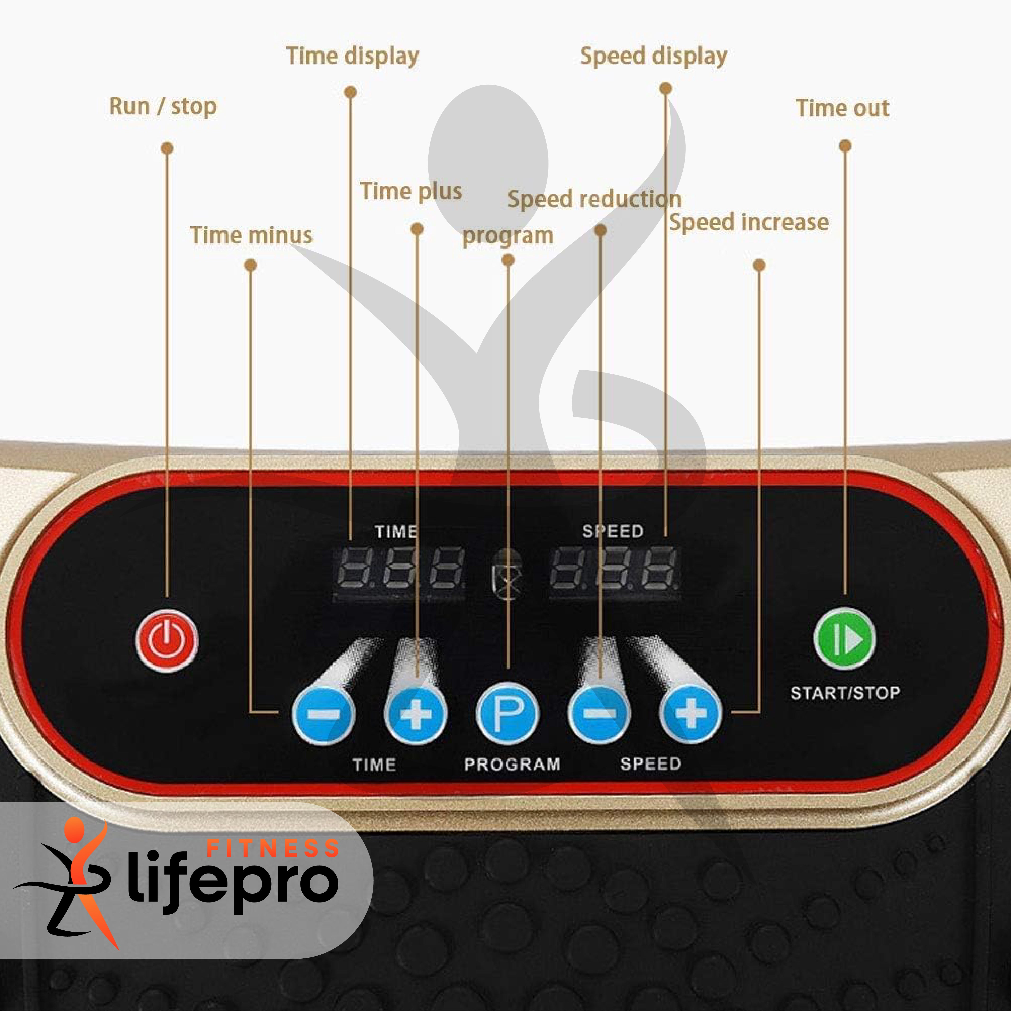 Rumblex 4D Vibration Plate