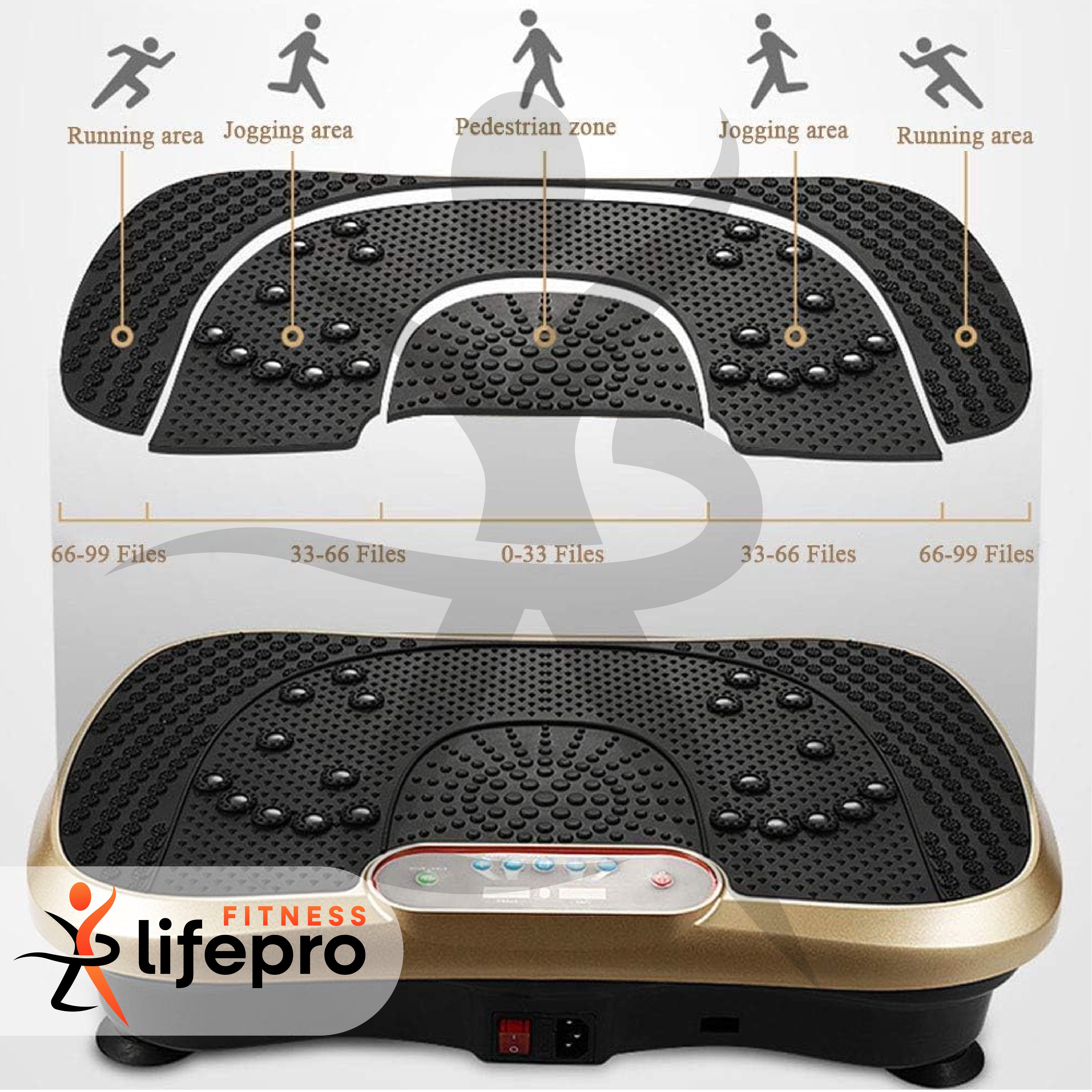 Rumblex 4D Vibration Plate