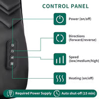 Electric Shiatsu Neck & Shoulder Massager