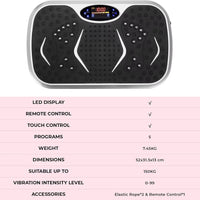 Rumblex 4D Vibration Plate