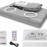 Fat Burning Sauna Blanket