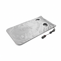 Fat Burning Sauna Blanket